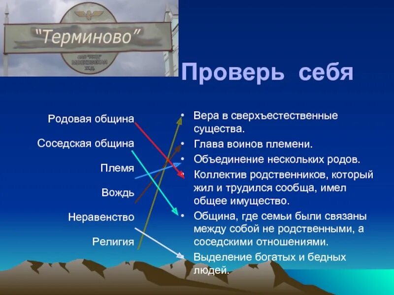 Родовая и соседская община. Родовая община и соседская община. Соседская община племя. Родовая община термин.