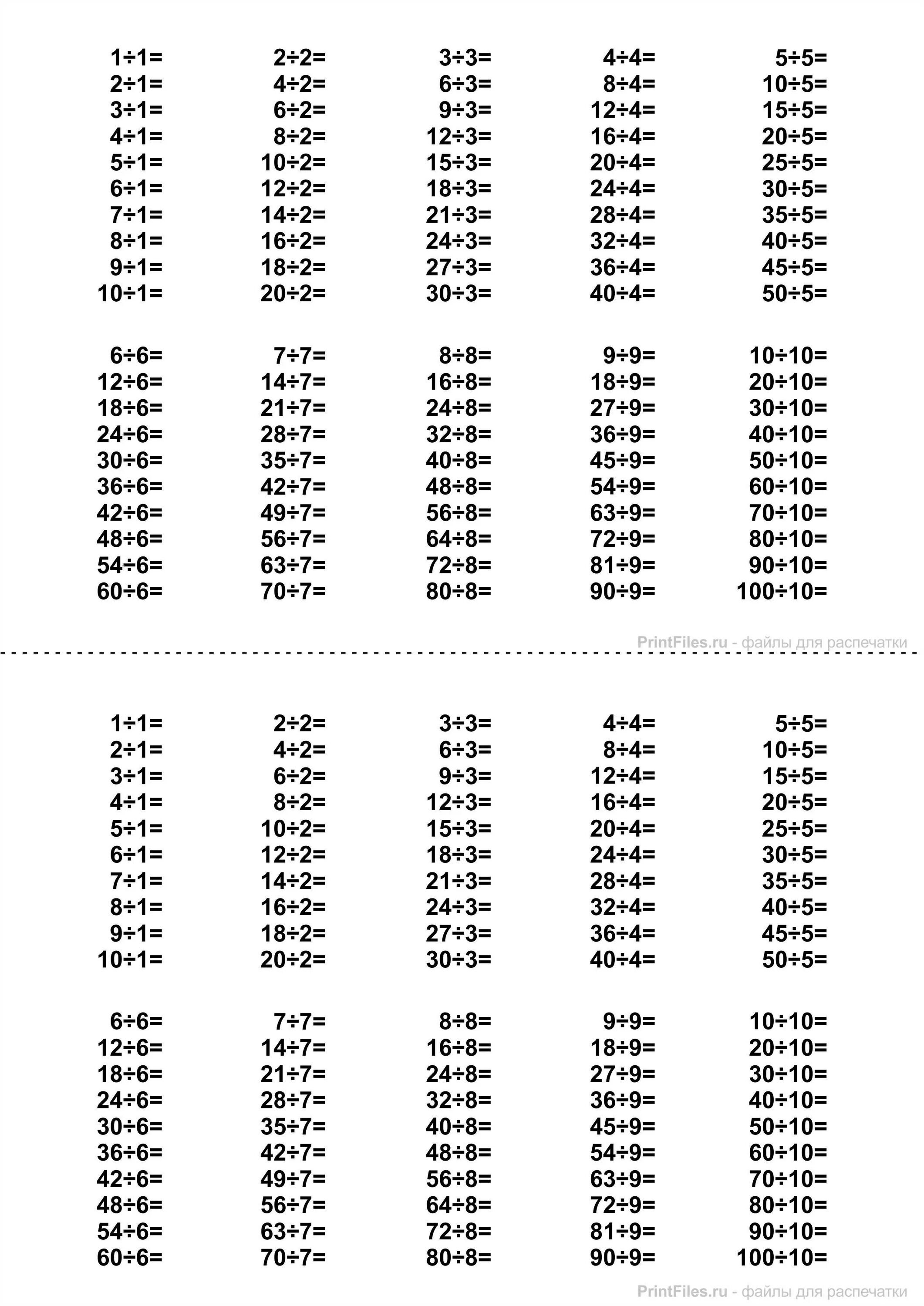 Распечатать таблицу деления а4. Таблица деления на 2 второй класс. Таблица деления 2 класс с ответами. Таблица умножения и деления тренажер. Примеры таблицы деления без ответов.