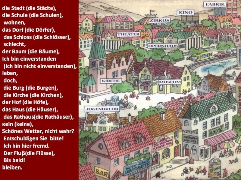 Города на немецком языке. Лексика город немецкий. Лексика на немецком по теме город. Урок немецкого языка город.