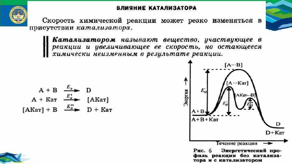 Увеличивают скорость химической реакции какие катализаторы. Механизм химической реакции с катализатором. Влияние действия катализатора на скорость химической реакции. Влияние катализатора на скорость химической реакции. Скорость химических реакций катализ.