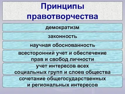 Какие из перечисленных принципов являются принципами правотворчества