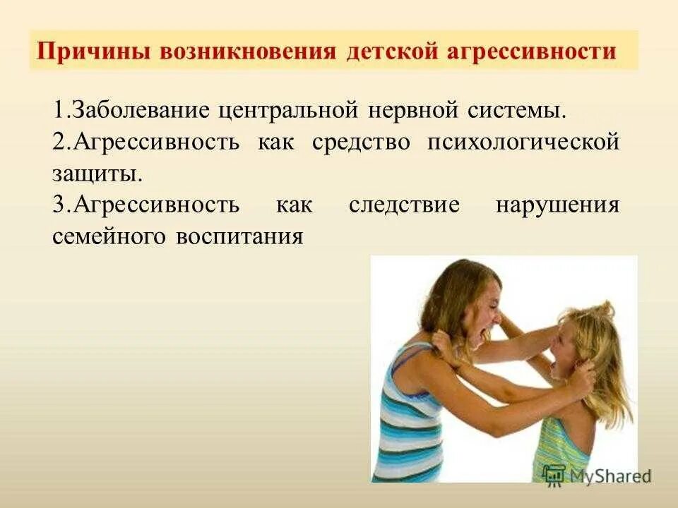 Агрессия в чем выражается