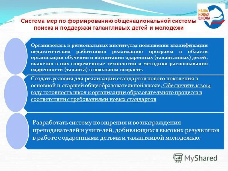 Формируются общенациональными представительными учреждениями