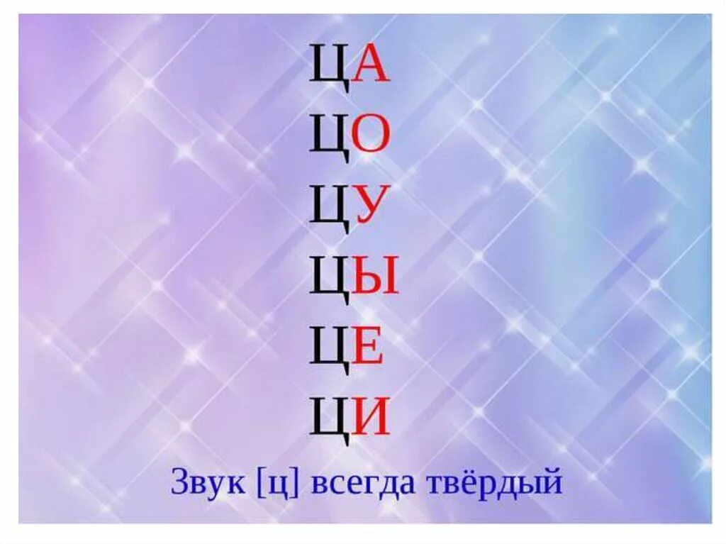 Грамота звук буква ц. Слоги с буквой ц. Буква ц урок. Звук и буква ц. Чтение слогов с буквой ц 1 класс.