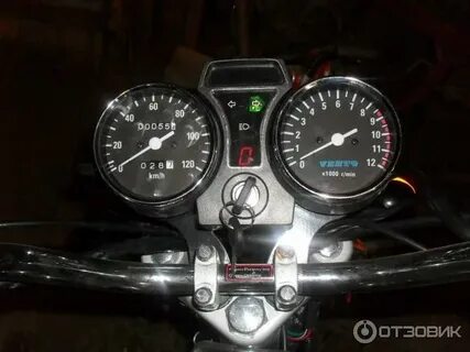 Vento riva отзывы