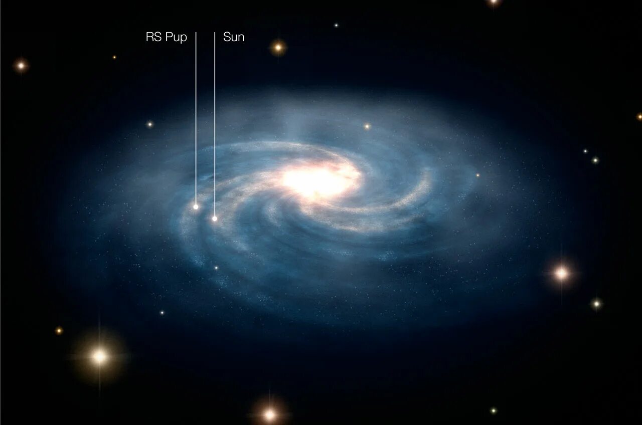 Variable space