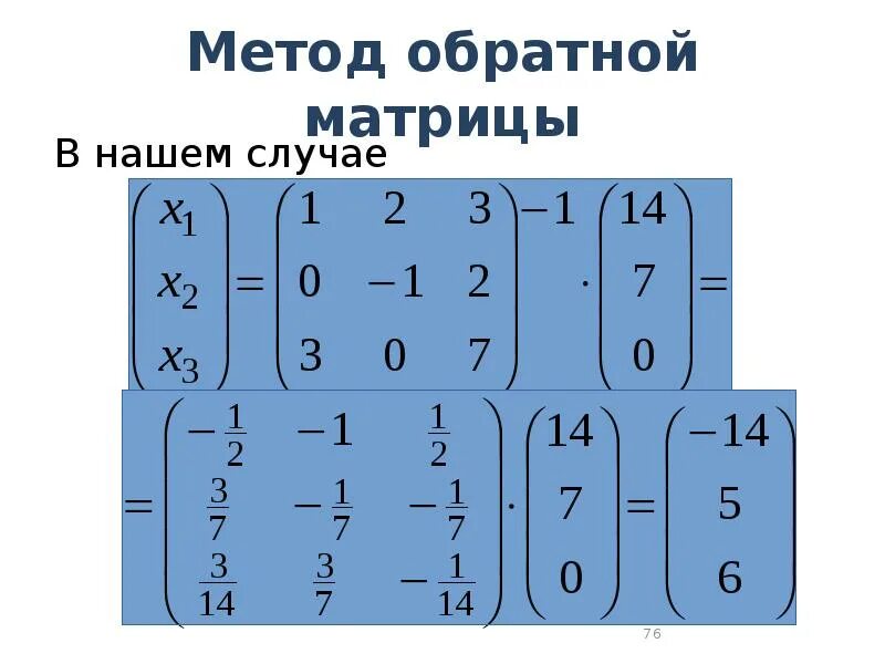 Метод решения с помощью обратной матрицы. Метод обратной матрицы.