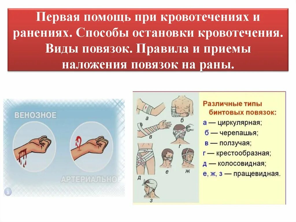 Порядок обработки РАН И наложение повязок. Способы остановки кровотечения при ранении. Оказание первой при кровотечении. Оказание первой помощи при кровотечениях и травмах. 1 медицинская помощь при ранении