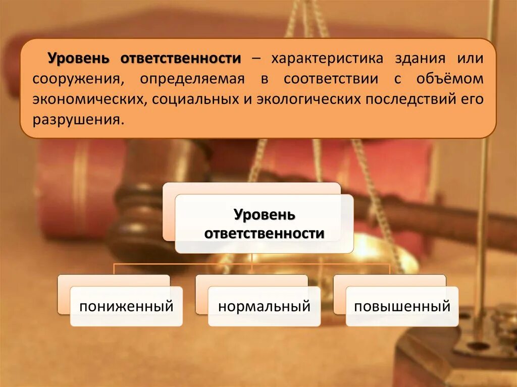 3 уровень ответственность. Здания и сооружения повышенного уровня ответственности. Уровень ответственности сооружения. Степень ответственности сооружений. Уровень ответственности зданий и сооружений как определить.