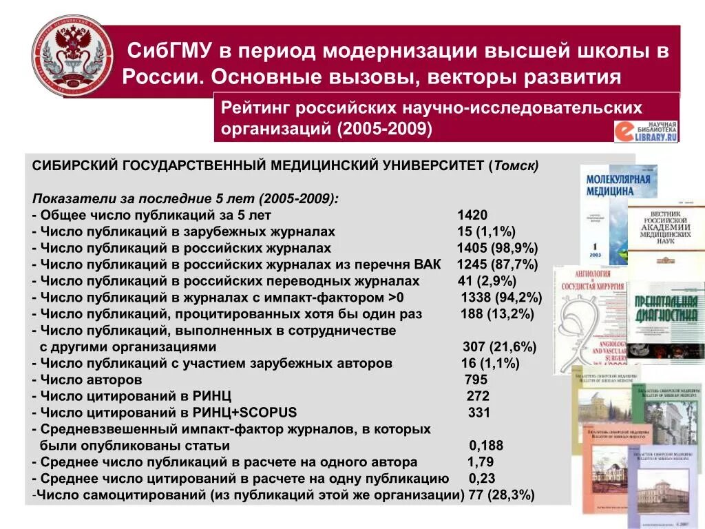 Сибгму баллы. Сибирский государственный медицинский университет. СИБГМУ Томск. Мед вуз Томск.