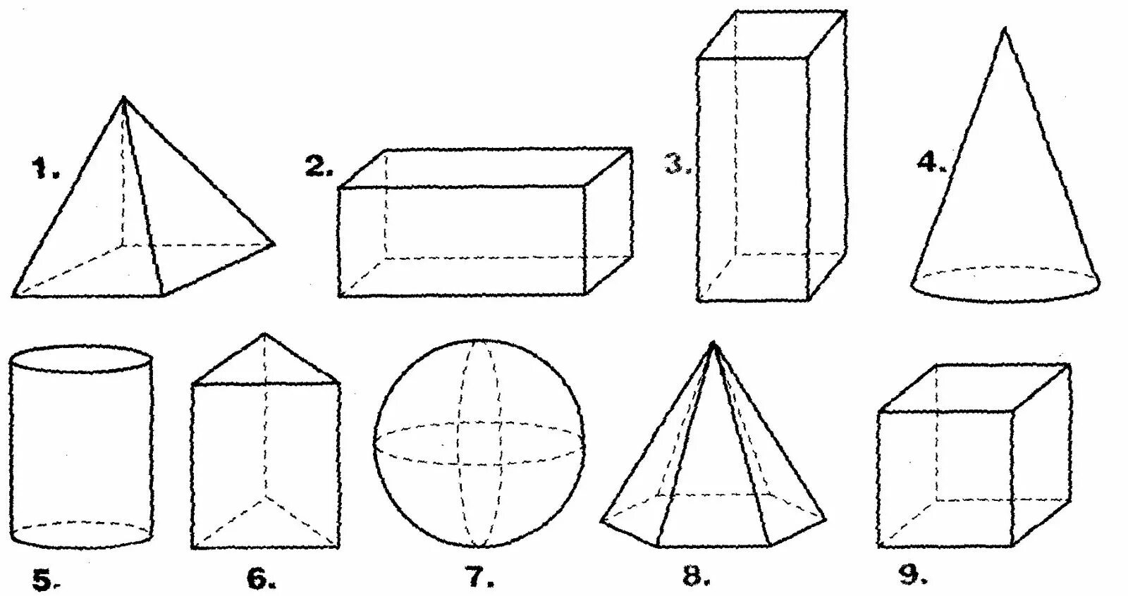 Пирамида призма конус сфера. Шар, куб, Призма, параллелепипед, цилиндр, конус, пирамида). Призма пирамида цилиндр конус. Геометрические тела цилиндр конус пирамида шар куб параллелепипед. Куб параллелепипед Призма пирамида.