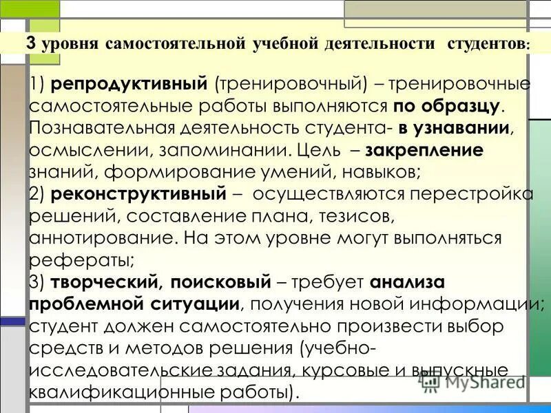 уровни самостоятельной деятельности студентов. виды самостоятельной работы учащихся. уровни самостоятельной деятельности студентов. актуальность проекта вакцинация. уровни самостоятельной работы.