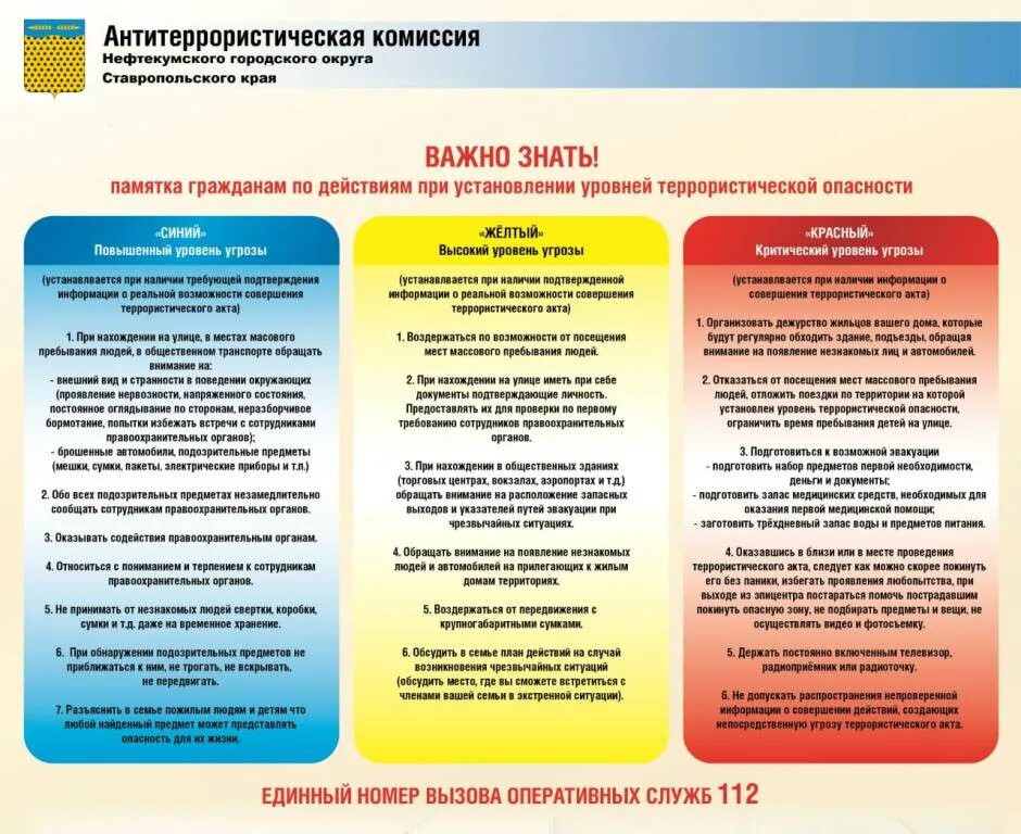 План при установлении уровней террористической опасности. Памятка по уровням террористической опасности. памятка для граждан. памятка уровни террористической опасности. антитеррор уровни опасности.