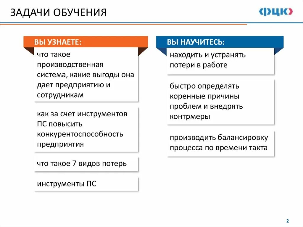 Задачи обучения. Какие бывают задачи обучения. Перечислите задачи обучения. Виды задач обучения. Три задачи обучения