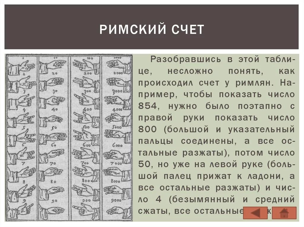 Римский счет. Римский счет в древности. Римский счёт приспособления. Римский счёт Римский счёт.