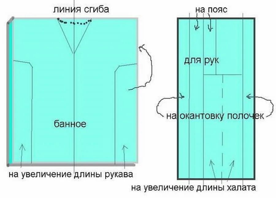 Выкройка полотенца. Выкройка махрового халата. Выкройка полотенце халат. Выкройка банного халата. Выкройка халат махровый банный.