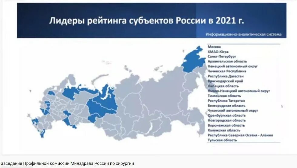 Здравоохранение россии 2021. Лучшее здравоохранение рейтинг субъектов РФ. Рейтинг регионов по уровню здравоохранения 2022. Заседание профильной комиссии Минздрава России по стоматологии 2022. Рейтинг регионов Аси картинка.