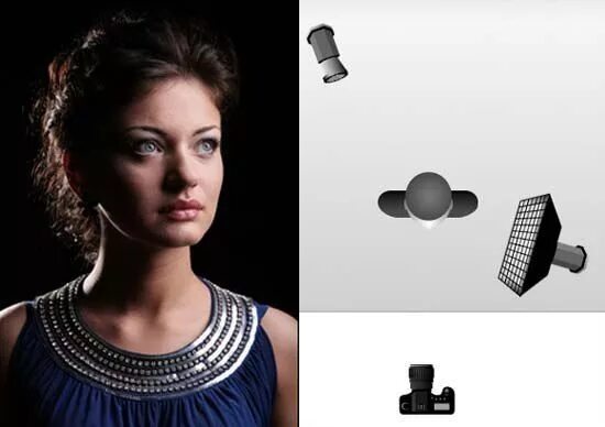 Правильный свет для фото DIY Photography Light Studio Set Up Diy photography, Light photography, Photogra