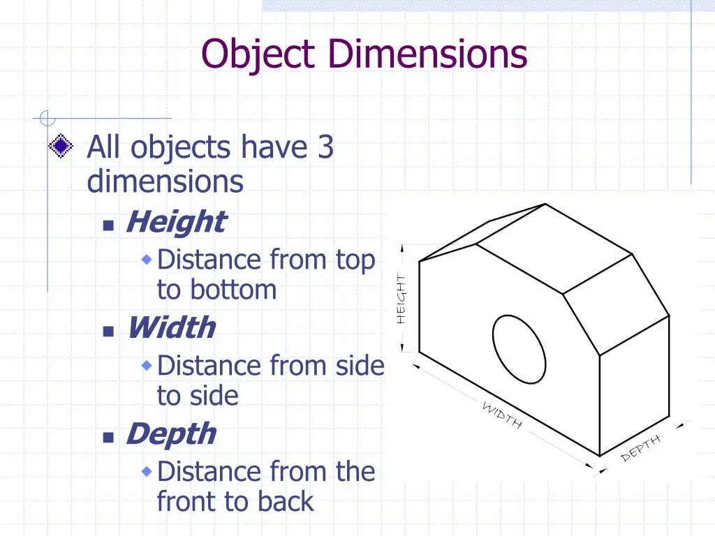 Depth Dimensions. Width height. Top left width height. Dimensions Weight height. Object description