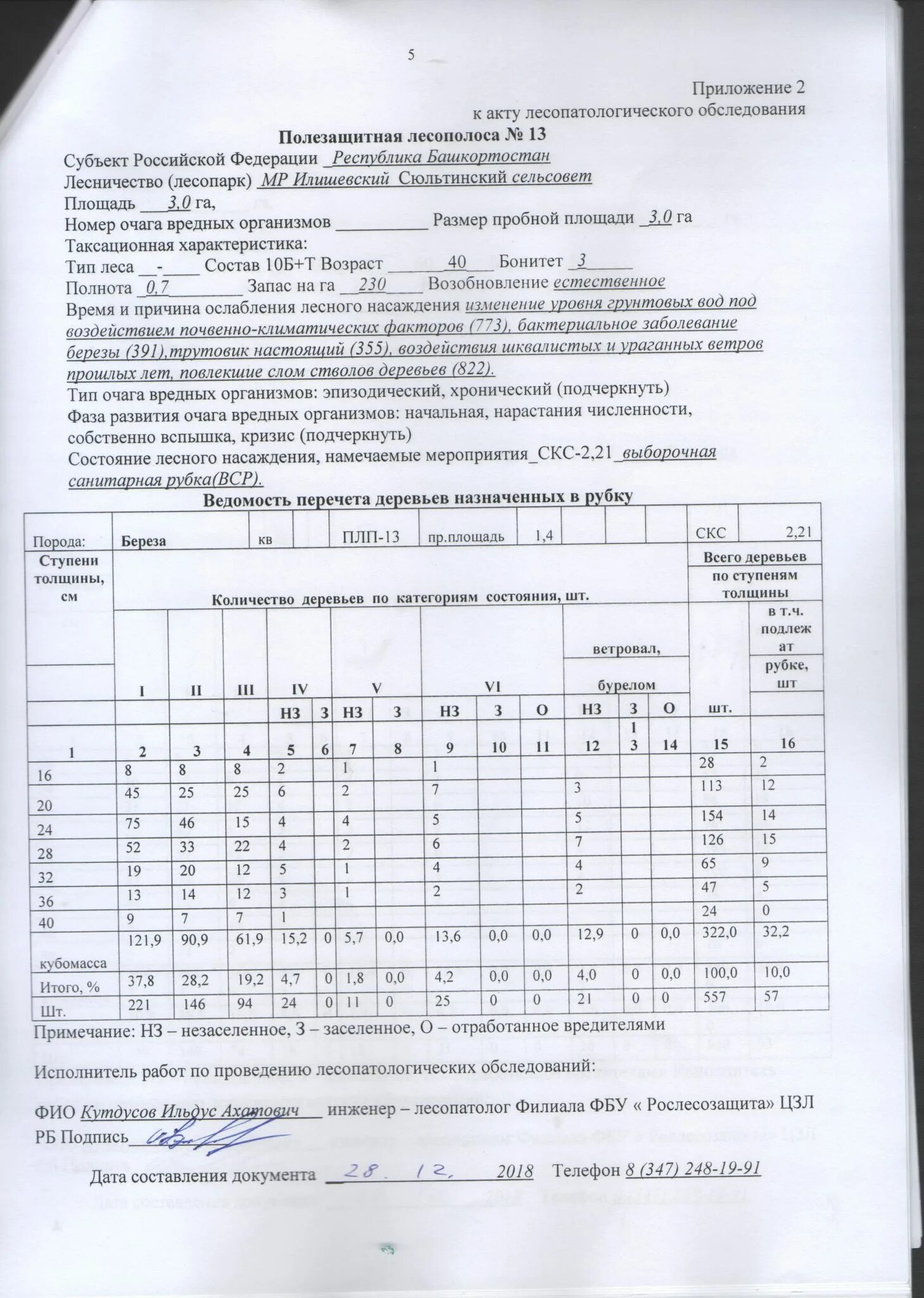 Ведомость перечета деревьев назначенных в рубку. Ведомость перечета деревьев. акт лесопатологического обследования. ведомость деревьев назначенных в рубку.