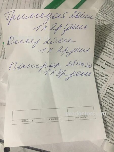 Пришли направления к врачам