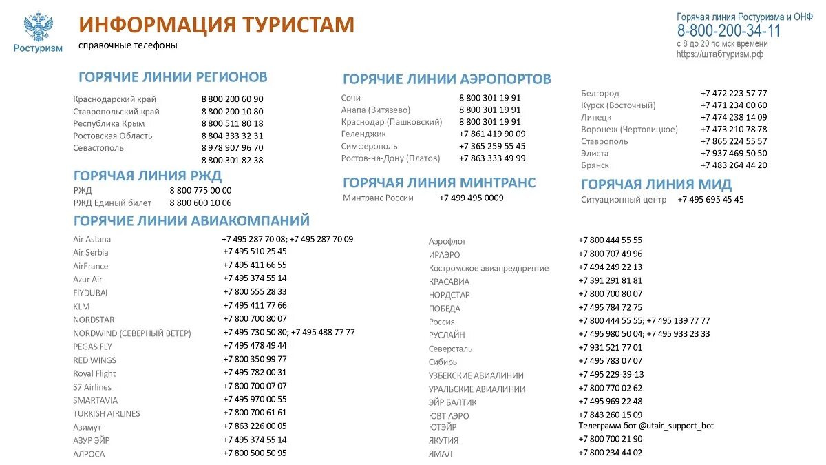 Санкции 13 пакет список. Ростуризм информация для туристов. информация для туристов. россия информация для туристов. список закрытых аэропортов.