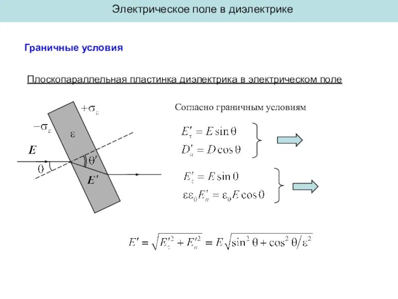 Диэлектрики в электрическом поле. Граничные условия для электрического поля. Граничные условия диэлектрика в поле. Вектор электрической индукции для диэлектрика. Индукция диэлектрика