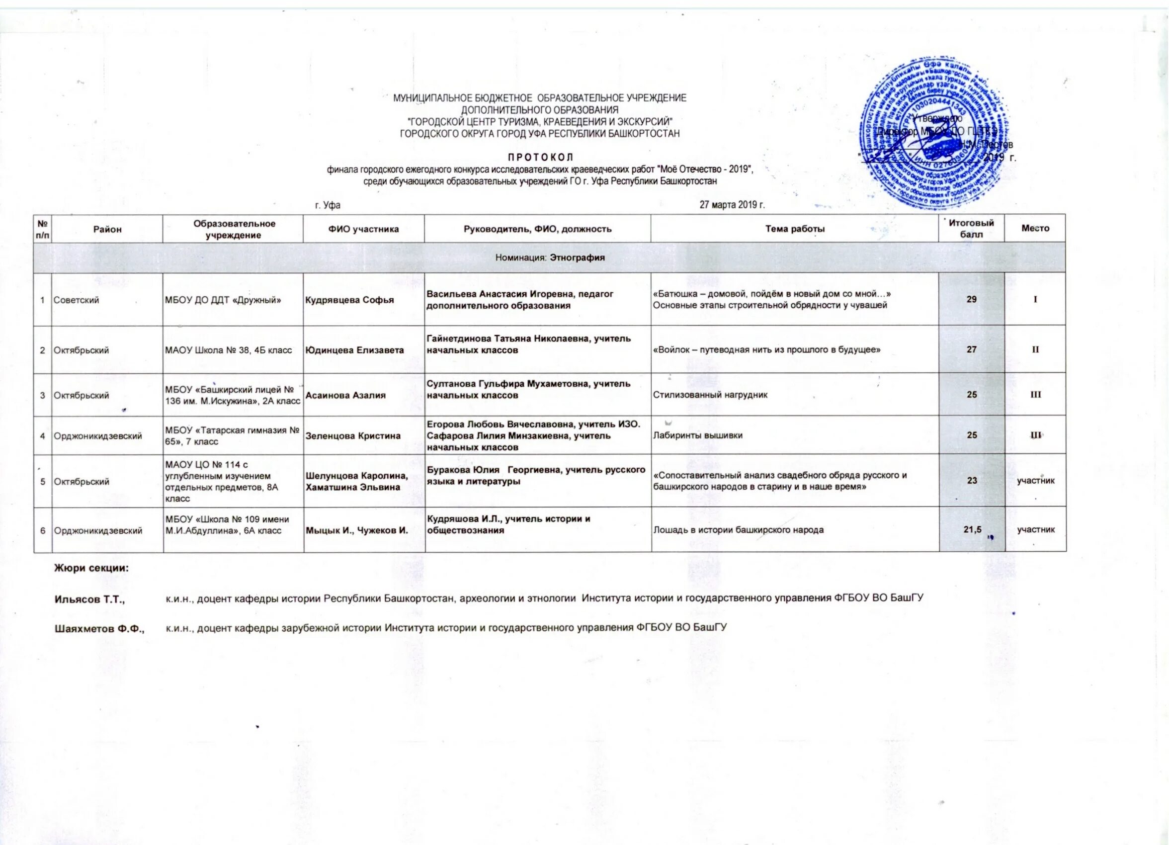 сайт центра туризма уфа. сайт центра туризма уфа. сайт центра туризма уфа. сайт центра туризма уфа. сайт центра туризма уфа.