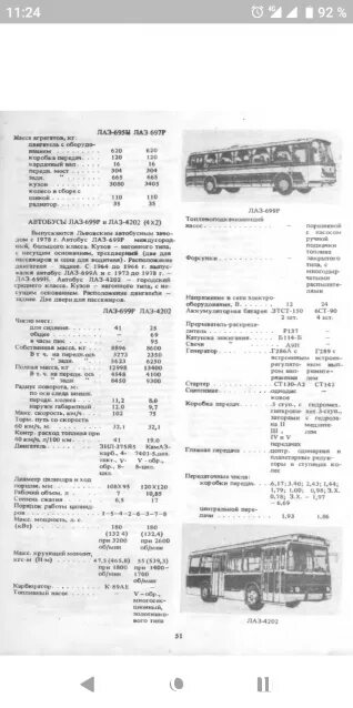 Расписание автобусов станция лось