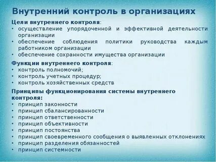 Организация контроля деятельности кредитных организаций
