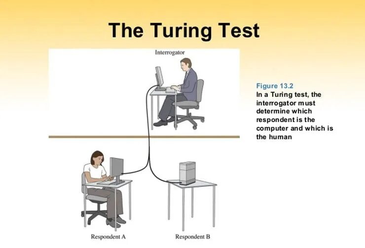 Тест Тьюринга. Тест Тьюринга искусственный интеллект. Мета тесты