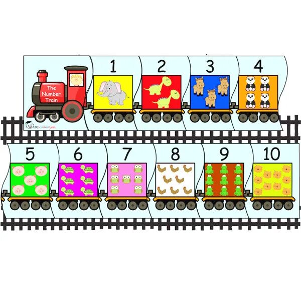 Три математика ехали в разных вагонах. Паровозик с цифрами для детей. Поезд с цифрами для детей. Паровоз с вагончиками с цифрами для детей. Паровоз с цифрами в вагонах.