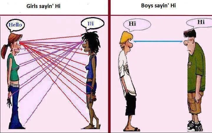 Hello can we know each other. The boys мемы. Hello boys and girls. Девушка vs правая рука. Boys vs girls.