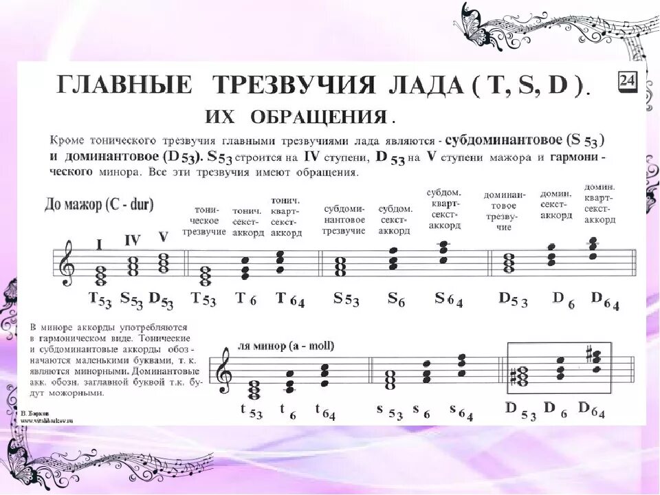Трезвучие 6 ступени в мажоре. Аккордовое соединение. Трезвучия главных ступеней и их обращения. Обращения главных трезвучий в до мажоре. До мажор трезвучия с обращениями.