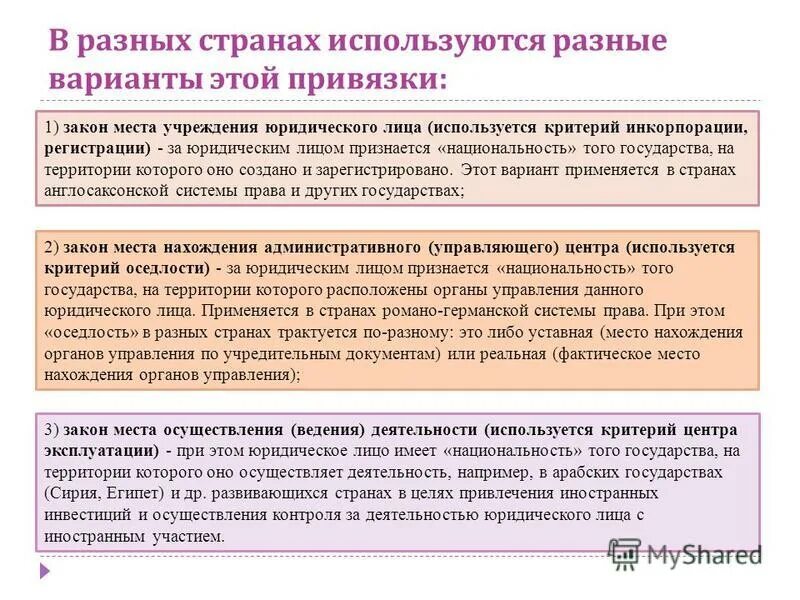Разновидностью систематизации нормативных правовых актов