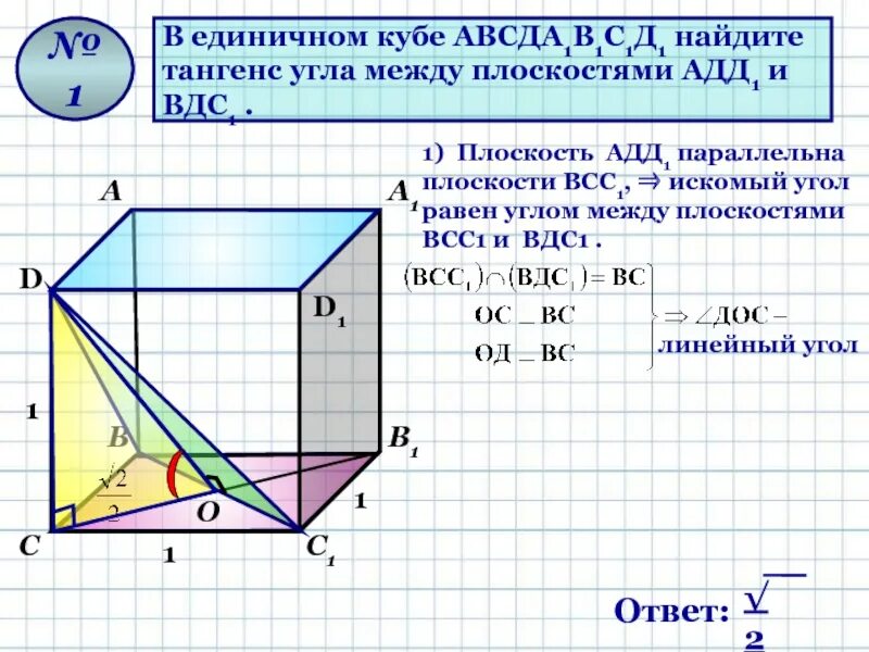Угол между параллельными прямой и плоскостью равен