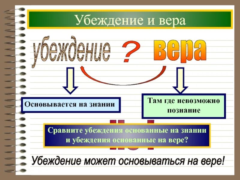 Деловое общение. Убеждение взгляд на вещи 7 букв. Убеждающее общение. Человек с коробкой на голове. Эмоции в переговорах.