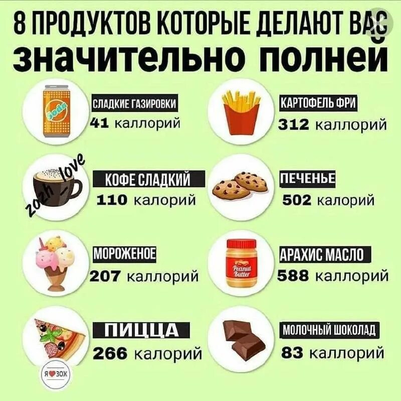 Что обычно нельзя есть