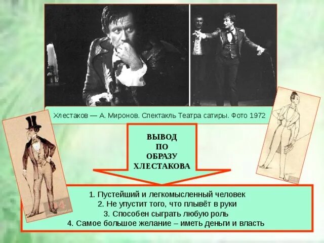 Какую роль играет в комедии хлестаков. Хлестаков миронов. хлестаков в театре.