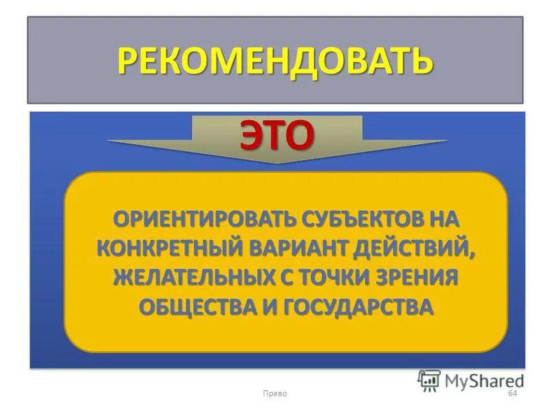 субъект ориентированный подход. субъект ориентированный.