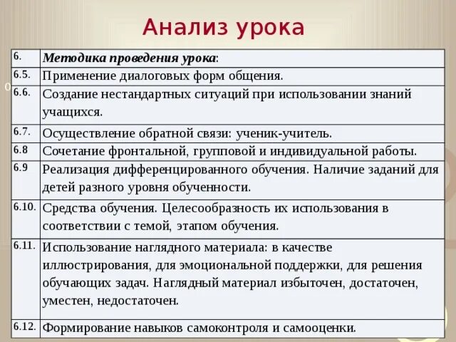Создание нестандартных ситуаций. Создание нестандартных ситуаций