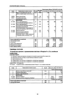Гэсн устройство кровли
