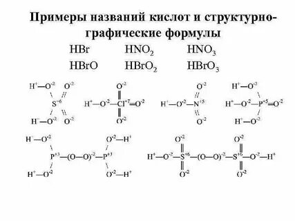 Назовите вещества hbr