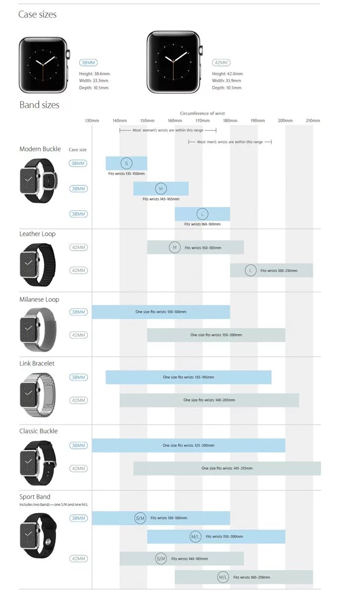 Как определить apple watch. Таблица размеров ремешков для часов Apple IWATCH 7. Ширина ремешка часов Apple. Размер ремешка Apple watch 7. Apple watch 8 размер ремешка таблицы.