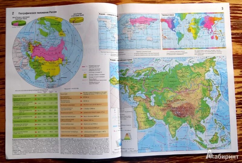 Атлас 8-9. Атлас 7 8 9 класс география. География. Атлас. 8-9 Классы. Россия: природа, население, хозяйство. Атлас по географии 8. Атлас 8 класс дрофа читать