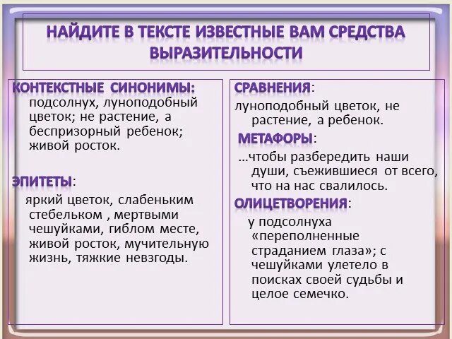 Контекстные синонимы примеры. Контекстные синонимы примеры предложений. Контекстные синонимы это в русском. Предложения с контекстными синонимами.