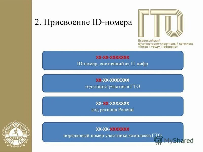 Сайте аис гто. ID номер ГТО. Что такое идентификационный номер ГТО. ГТО номер участника. ГТО УИН номер.