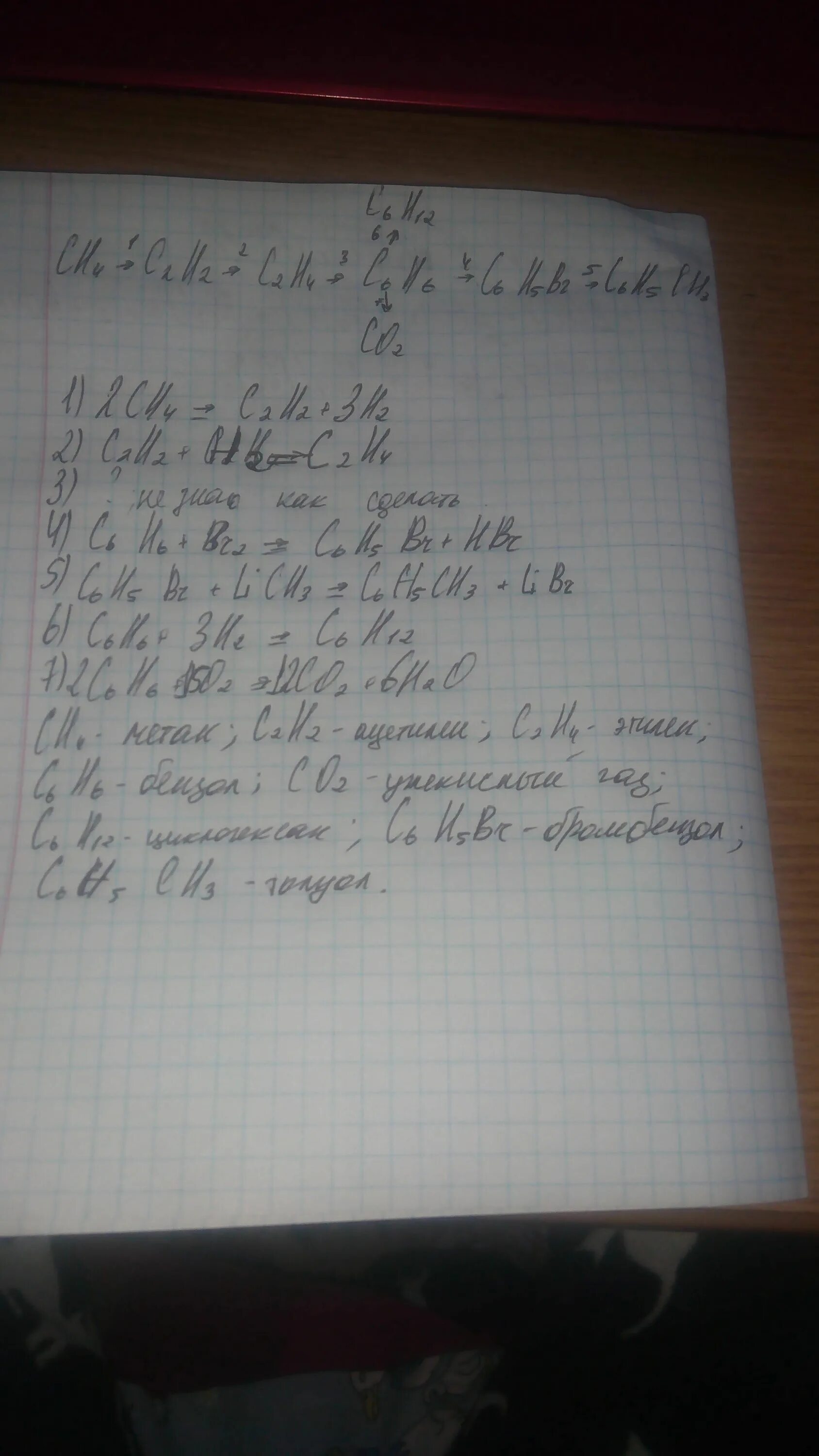 Осуществите превращение c2h2 c6h6. Ch4 co2 цепочка превращений. c2h2-c6h6 цепочка. осуществите цепочку превращений c ch4 c2h2 c6h6 c6h5cl. c2h2 c6h6 цепочка превращений.