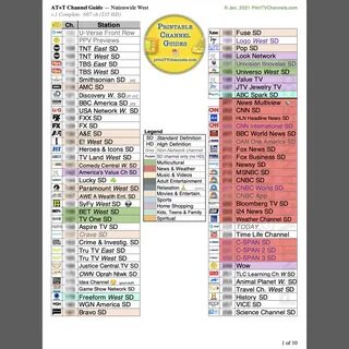 AT&T U-Verse channel guide for customers in western USA. 