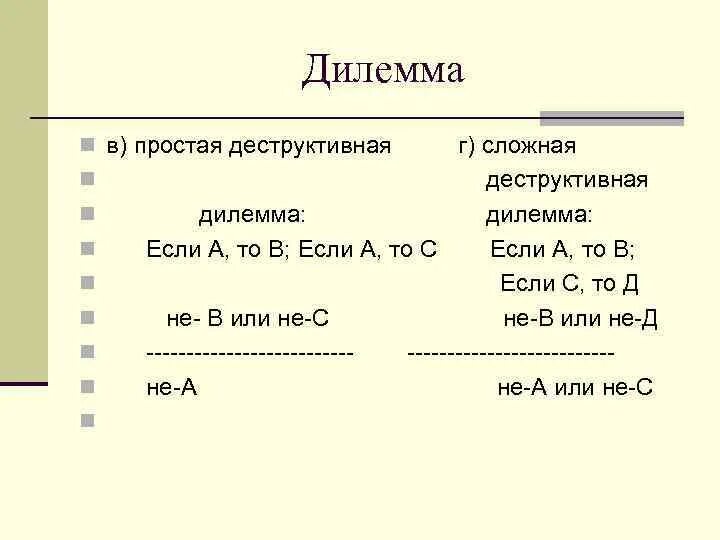 Дилемма синоним. Виды дилемм. Дилемма в логике. Простая и сложная дилемма. Дилемма в логике примеры.